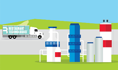 Restaurant Technologies sells the used cooking oil to Chevron.