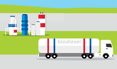 Chevron refines the used cooking oil into biodiesel.