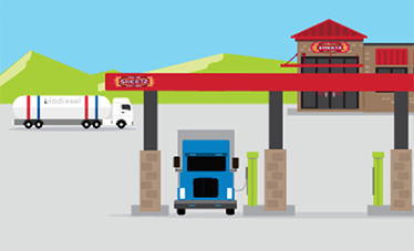 Sheetz purchases the biodiesel from Chevron and sells it to consumers.